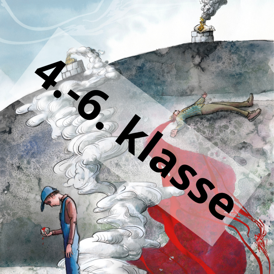 Filosofi med børn - hvad tænker Kain på? (4.-6. klasse)